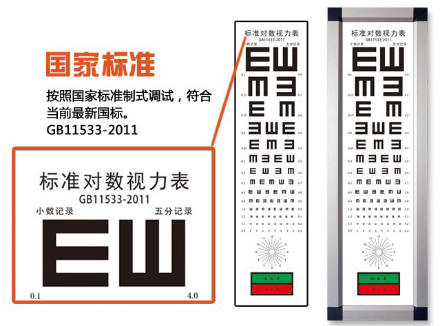 薄款高品質(zhì)標準led測視力表燈箱E字5米